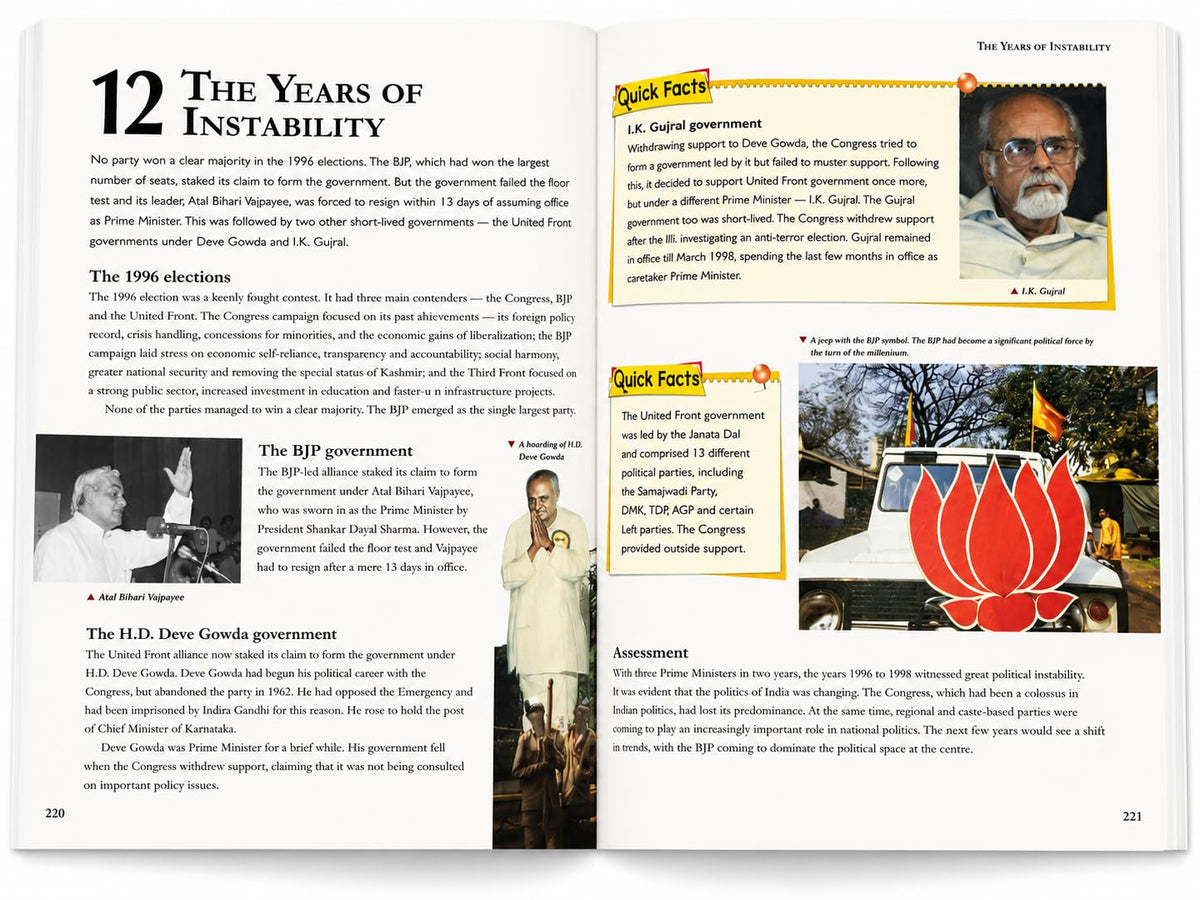 Encyclopedia of Indian History: A Fascinating Journey Through Ancient, Medieval & Modern India | Comprehensive Historical Reference Book For kids 10+