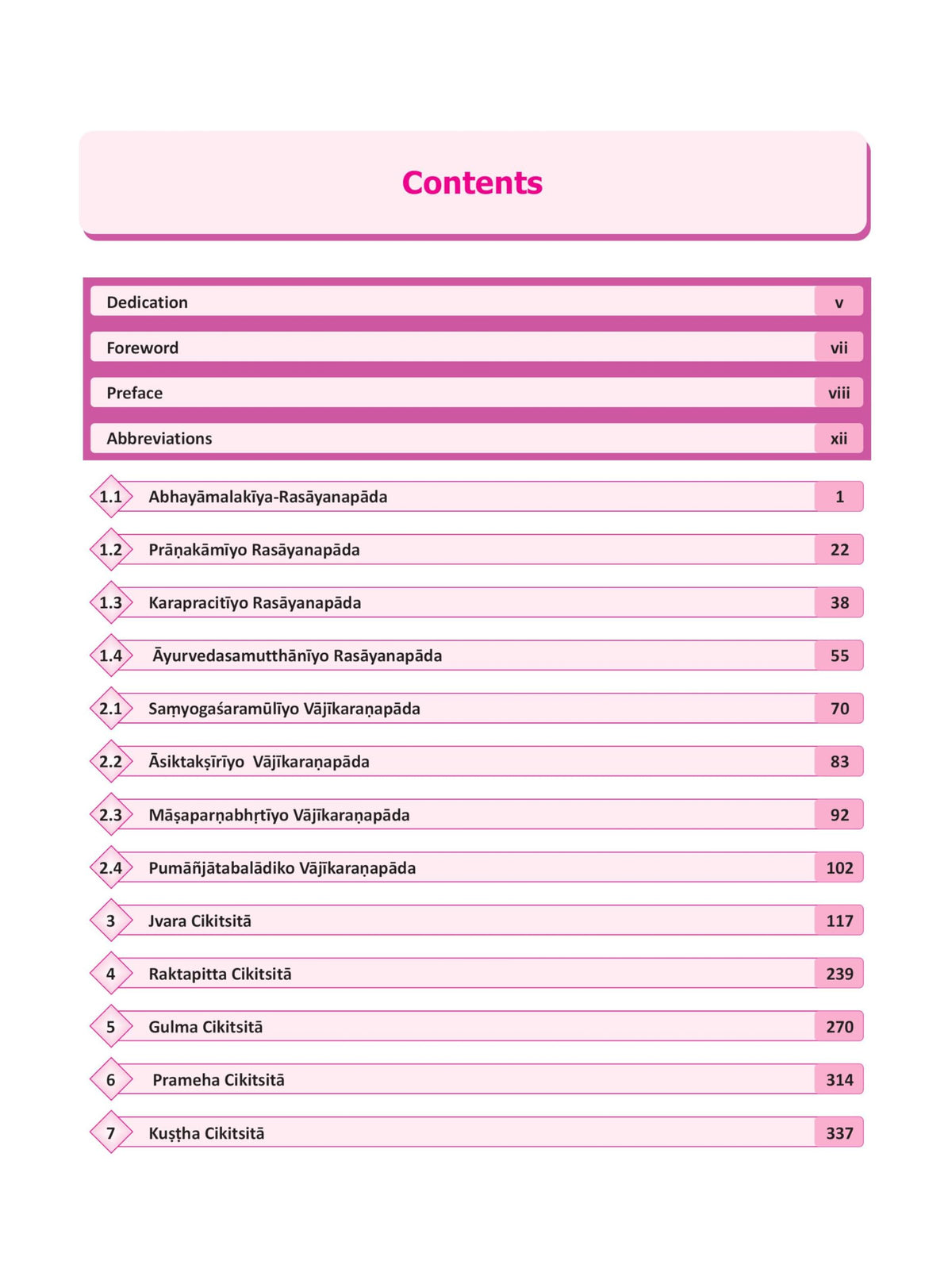 Illustrated Caraka Samhita Vol-III ( Cikitsasthana-Part A : Chapters 1-15 "English Translation along with Cakrapani Commentary )