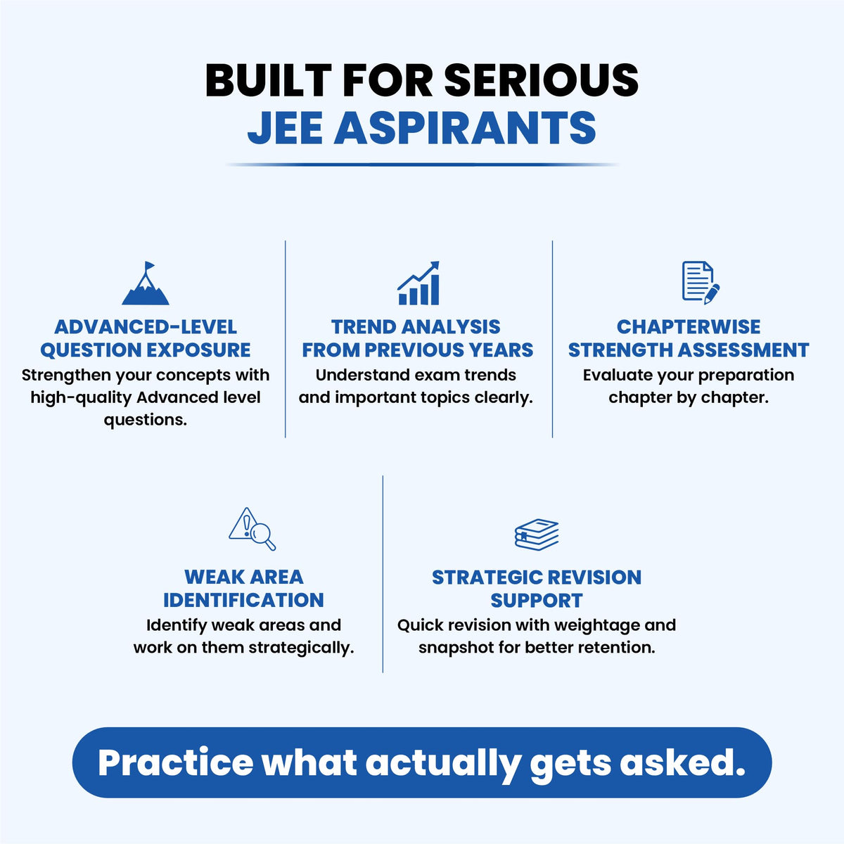 MTG 49 + 25 Years (2026-2002) JEE Main and Advanced (2026-1978) PYQ Book Physics | Chapter-wise Topic-wise Solved Papers with Free Smart Book For 2027 Exam