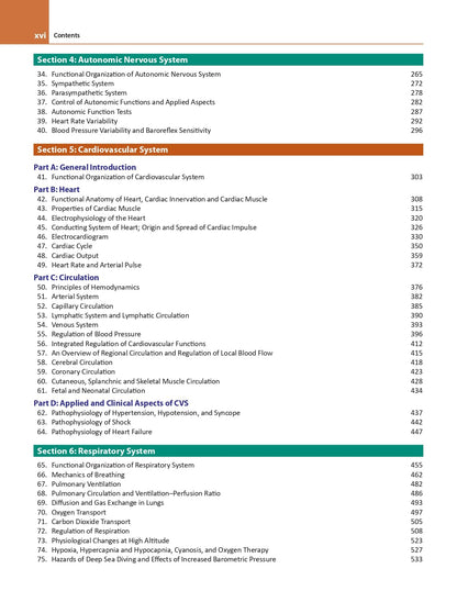 Comprehensive Textbook of Medical Physiology (2 Vol Set), 5/E for MBBS Students | Clinically Integrated Approach with 200+ Clinical Cases | Chapter Summaries, Mind Maps and PYQs via ConceptRx
