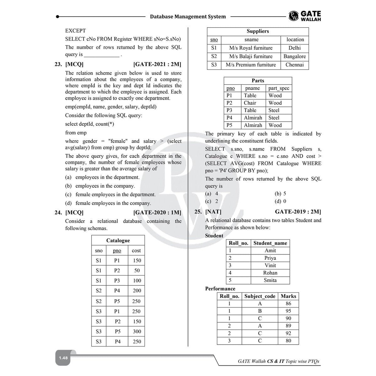 PW GATEWALLAH Computer Science & IT Topicwise Previous Year Solved Papers (2026 - 2008) with Video Solutions For 2027 Exams | Detailed Text Solutions