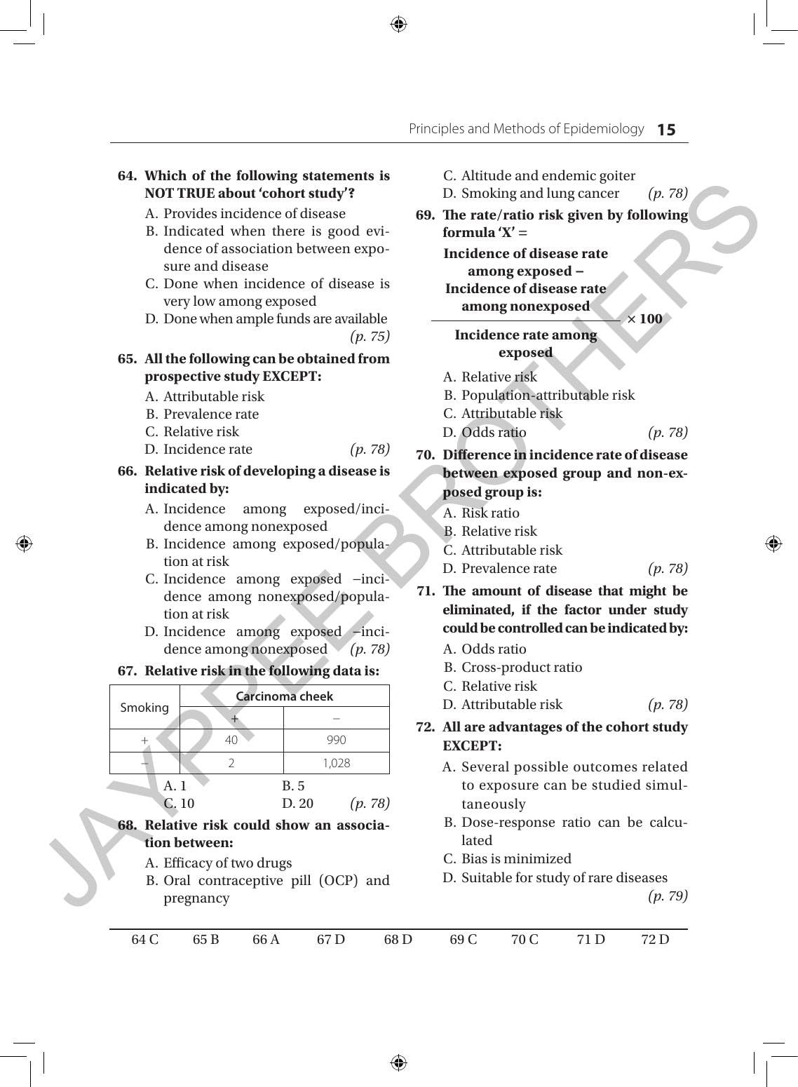 MCQS IN COMMUNITY MEDICINE