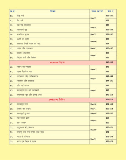 Static GK | Hindi | Medium | Shivant Sir GS | CareerWill | One Shot Solution | Useful For - CGL, CPO, CHSL, MTS, Delhi Police, SSC GD, Railway, UP Police, UPSI And All Other Competitive Exams - 2026