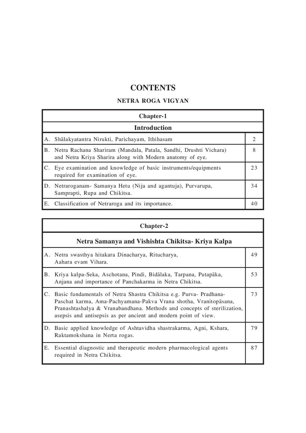 A Text Book of Shalakya Tantra