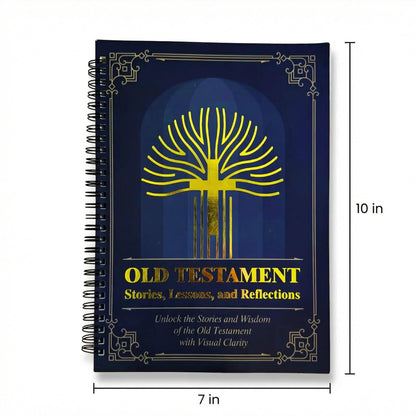 The Devotionist Bible Companion Bundle | Old & New Testament Bible Study Guide | Visual Timelines, Maps & Summaries | Set of 2 Spiral-Bound Christian Reference Books