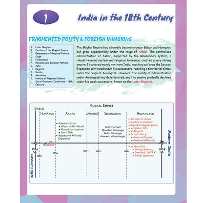 PW UPSC Ancient & Medieval Indian History & Modern India Handwritten Notes By Abhishek Srivastava Combo Set of 2 Books | PYQs, Maps, Timelines & Exam Oriented Notes| Ideal for UPSC & State PSC Exams