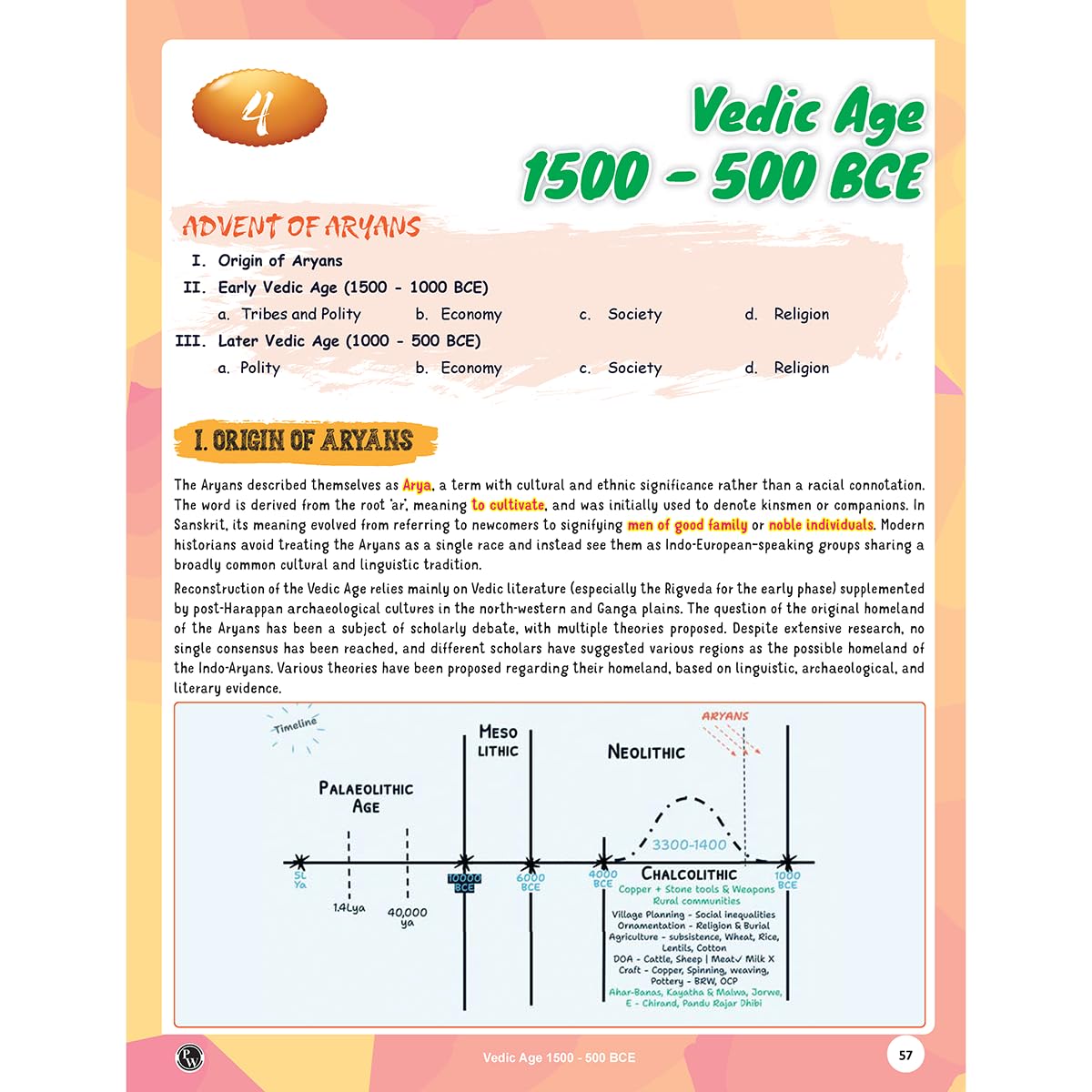 PW UPSC Ancient & Medieval Indian History & Modern India Handwritten Notes By Abhishek Srivastava Combo Set of 2 Books | PYQs, Maps, Timelines & Exam Oriented Notes| Ideal for UPSC & State PSC Exams