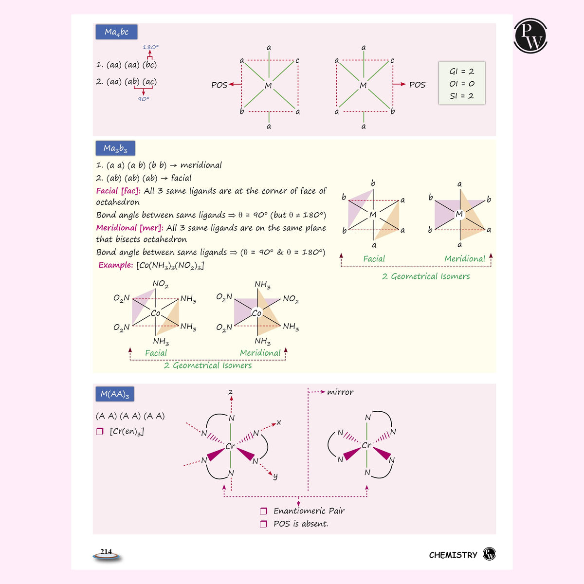 PW NEET Easy Handwritten Notes Inorganic Chemistry For NEET & JEE Main By Om Pandey | Chapterwise and Topicwise Questions | Backlog Killer Notes with Handpicked PYQs [paperback] Om Pandey