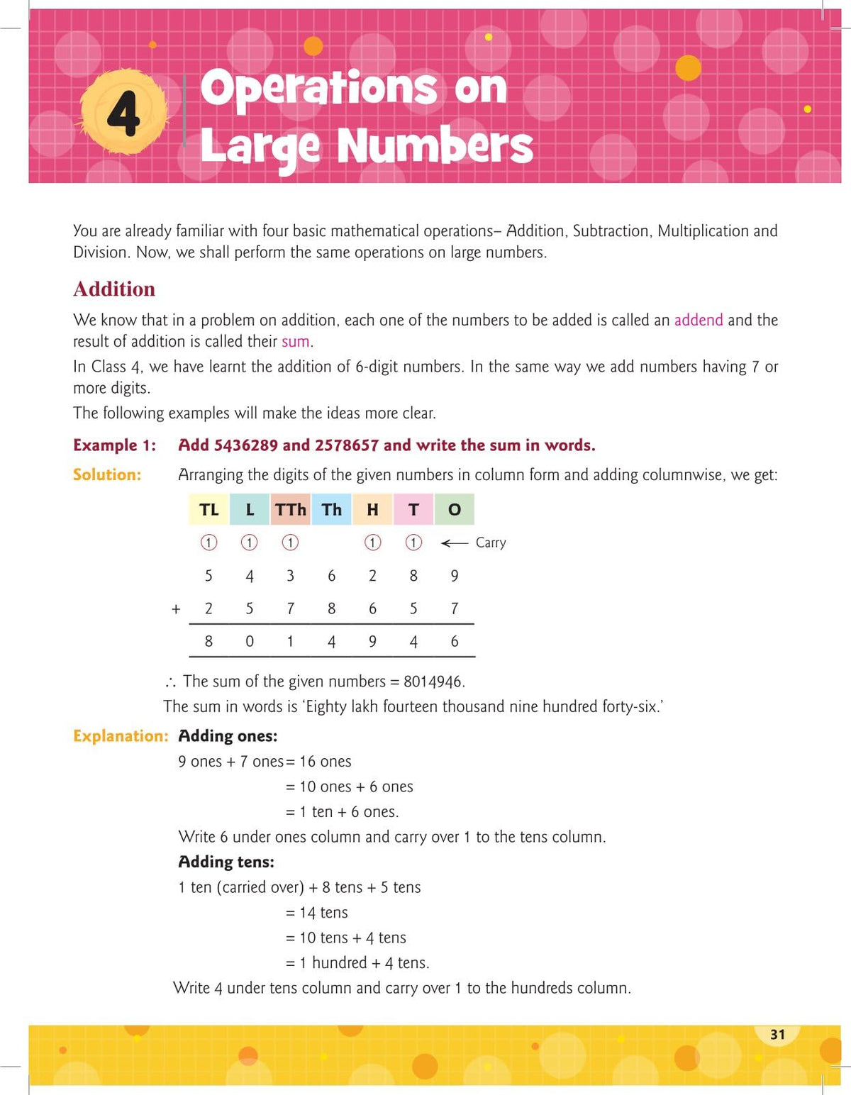 (Old Edition) S Chand’s New Composite Mathematics Class 5 - Old Edition (2025-26 Examination)