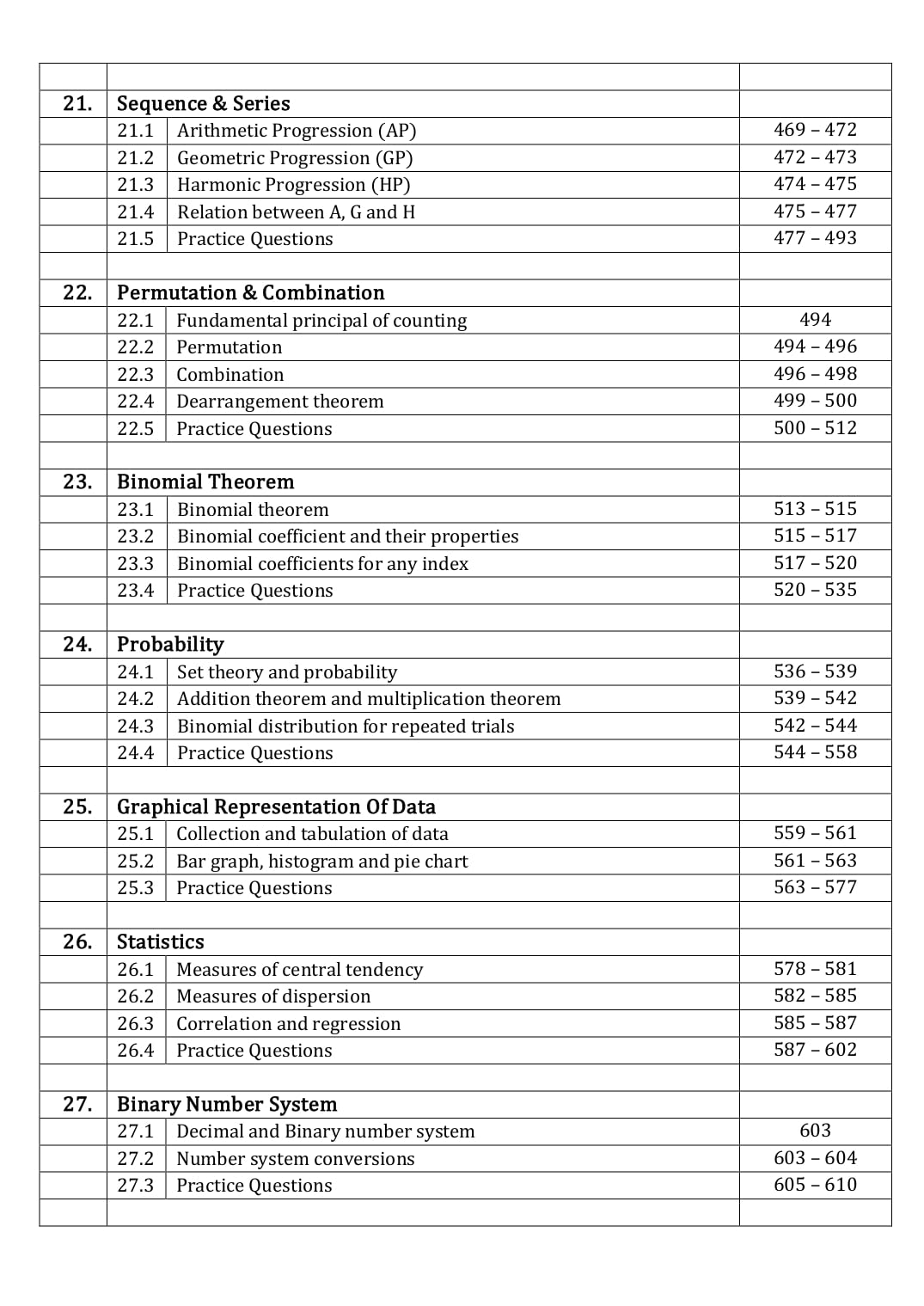 Mission NDA Book 2026 | New Pattern English | In-depth NCERT Study Notes | Level wise Mathematics | Latest Edition for NDA Written Exam Preparation
