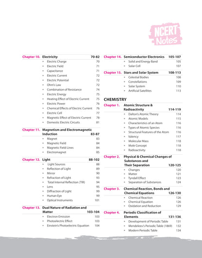 Arihant NCERT Notes General Science | Class 6–12 (Old + New) | Useful for UPSC, State PSCs & Other Competitive Exams | Coverage of Flow Charts,Maps & Diagrams | 2nd Edition