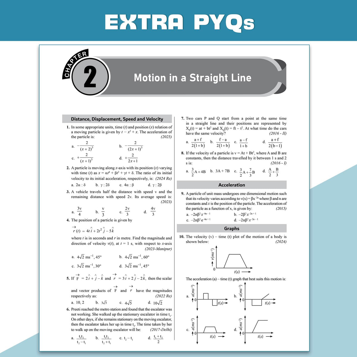 PW NEET 14 Years PYQs (2026-2013) Chapterwise & Topicwise Solved Papers | Additional PYQs of Re-NEET of 2026 & 2024, 2023 Manipur & More | Past Year Questions with Detailed Solutions