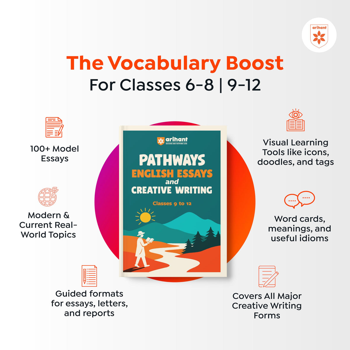 Arihant Pathways English Essays & Creative Writing for Classes 9-12 | 100+ Model Essays, Vocabulary Booster & Creative Writing Tasks | Improve School Writing, Grammar & Expression Skills