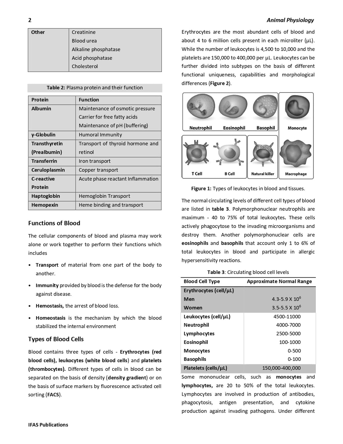 IIT JAM Biotechnology Books 2027 (Vol 2) | Complete Theory Book for Animal Physiology, Developmental Biology, Ecology & Evolution | Best for IIT JAM, ... CUET (PG) & All MSc Exams | IFAS PUBLICATION