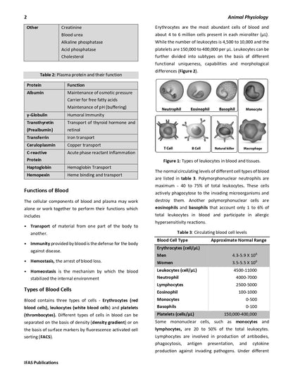 IIT JAM Biotechnology Books 2027 (Vol 2) | Complete Theory Book for Animal Physiology, Developmental Biology, Ecology & Evolution | Best for IIT JAM, ... CUET (PG) & All MSc Exams | IFAS PUBLICATION