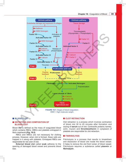Essentials of Physiology for Dental Students, 4/E for BDS 1st Year Students | As per DCI Curriculum | Applied Physiology Boxes and Section-wise Model Questions