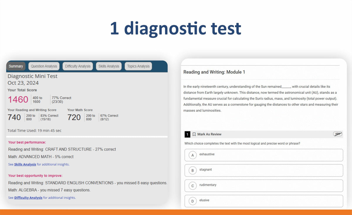 Digital SAT Practice Tests: 900+ SAT Practice Questions | 5 Full-Length Tests with Detailed Explanations, Adaptive Online Tests & Free Scoring Tool for 2026 Exam