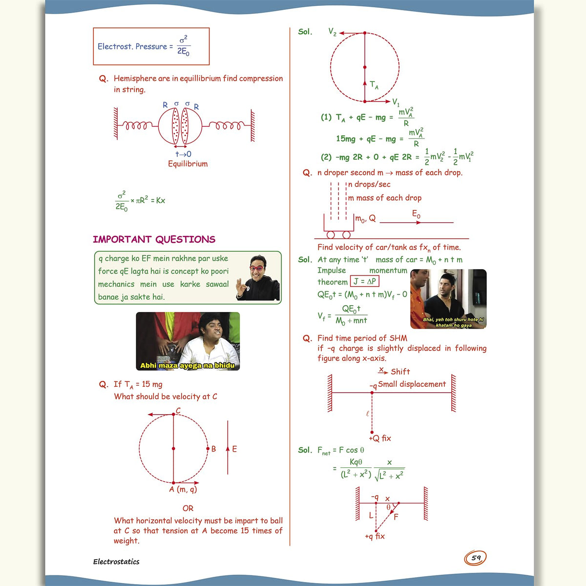 PW SKC Physics Crush Class 12 (English Edition) Handwritten Format Notes By Saleem Sir For JEE and NEET Exams | From Basic to JEE Advanced via JEE/ NEET