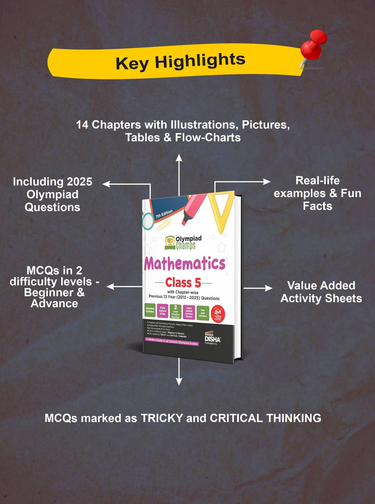 Disha Olympiad Champs Mathematics Class 5 with Chapter-wise Previous 13 Year (2013 - 2025) Questions 7th Edition | Complete Prep Guide with Theory, PYQs, Past & Practice Exercise