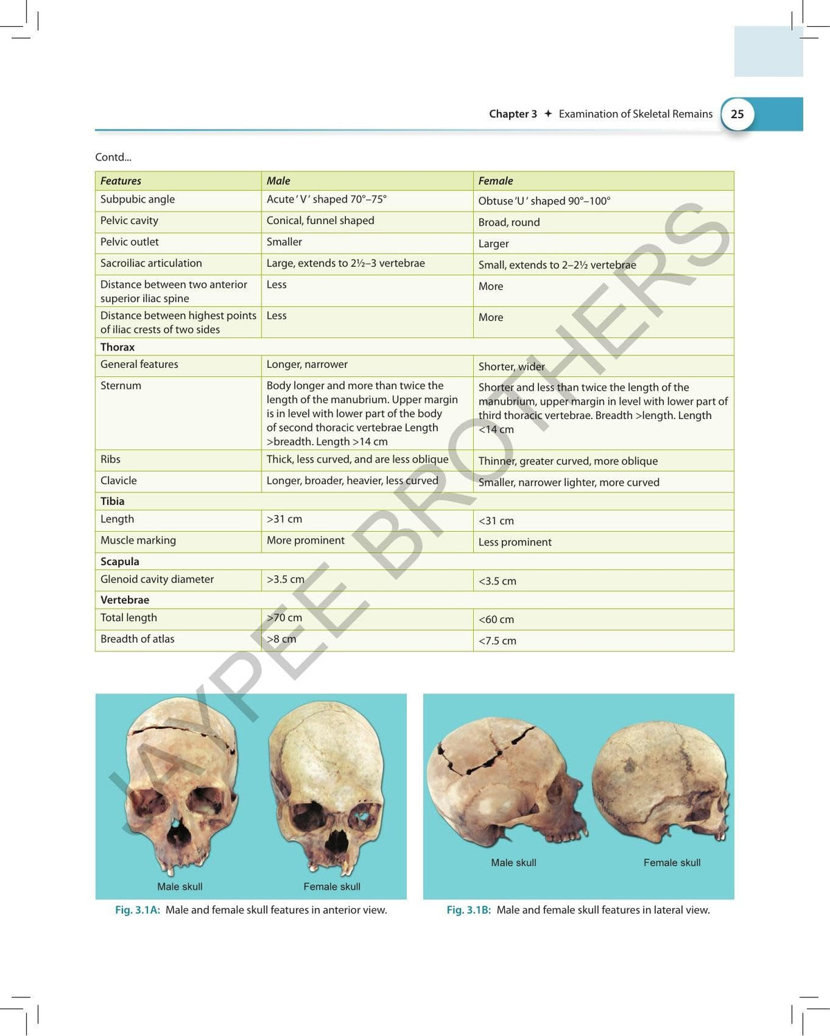 Practical Guide for Forensic Medicine and Toxicology, 3/E for MBBS Students | CBME-aligned NMC Practical Manual with Clinical Case Scenarios, Autopsy ... and New Criminal Laws (BNS, BNSS, BSA): 1