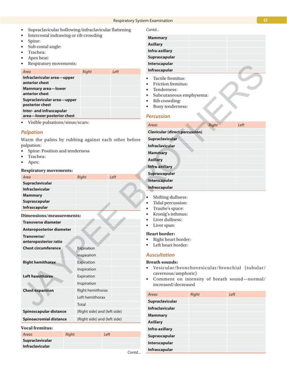 An Insider's Guide to Clinical Medicine (Part-1), 3/E for MBBS Students and PG Curriculum | Symptom-Based Clinical Examination, Case Presentation Templates, ECG, X-ray, Spotters and Viva Preparation