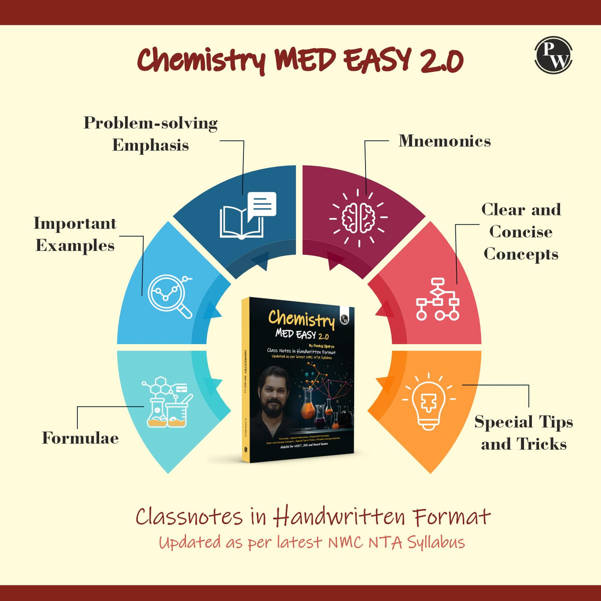 PW Chemistry Med Easy | Pankaj Sir Handwritten Chemistry Notes | NEET/JEE & Board Exams Prep Book with Formulas, Tips, Tricks & Quick Revision