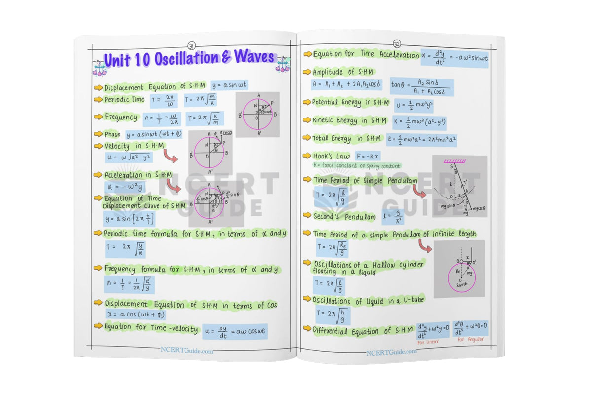 NEET Physics Formula Sheet Handbook New Edition | Handwritten Colorful Notes Book | Quick Revision Guide for Formulas, Derivations & Concepts (Class 11–12 CBSE + NEET Preparation)