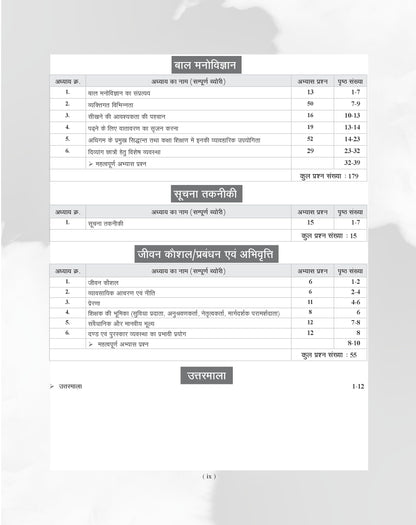 Examcart UP Super TET Sahayak Adhyapak Primary Level Exam Study Book 2026 | NCERT Based Complete Theory & 2300+ Practice Questions for Uttar Pradesh Super TET Teacher Recruitment Exam (Hindi Medium)