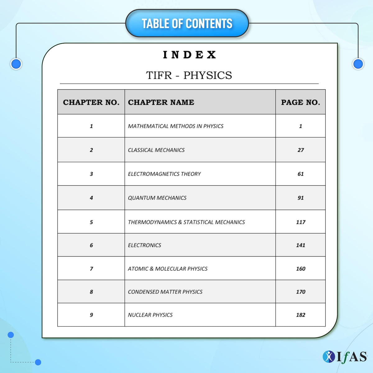 TIFR Physics PYQ Book | 17 Previous Year Solved Papers (2010-2026) with Detailed Solutions | Best Seller Book for all M.Sc Physics Entrance Exams | IFAS Publications