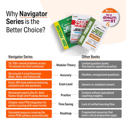 Arihant Navigator Series JEE Main & Advanced 2026-2027 – Mechanics II | 2000+ Problems | Centre of Mass, Rotational Dynamics, Gravitation, Fluid Mechanics, Elasticity | 3-Level Exercises with PYQs