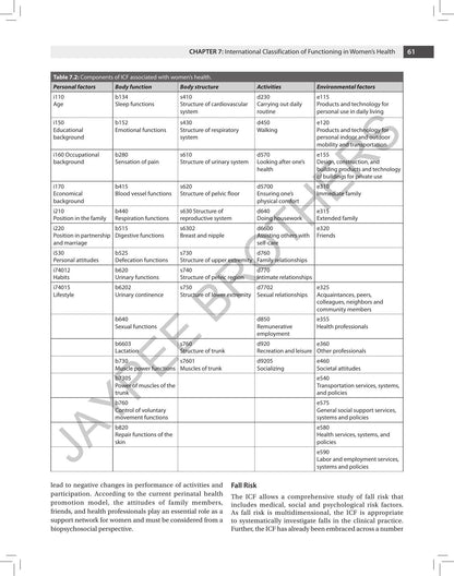 Physiotherapy in Obstetrics and Gynecology: A Comprehensive Textbook on Women’s Health