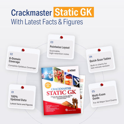 Arihant Crackmaster Static GK | Art & Culture, History, Geography, Environment, Polity, Economy, Science & Tech | For SSC, Railways, Banking, NDA/CDS, Police & Competitive Exams | English Medium