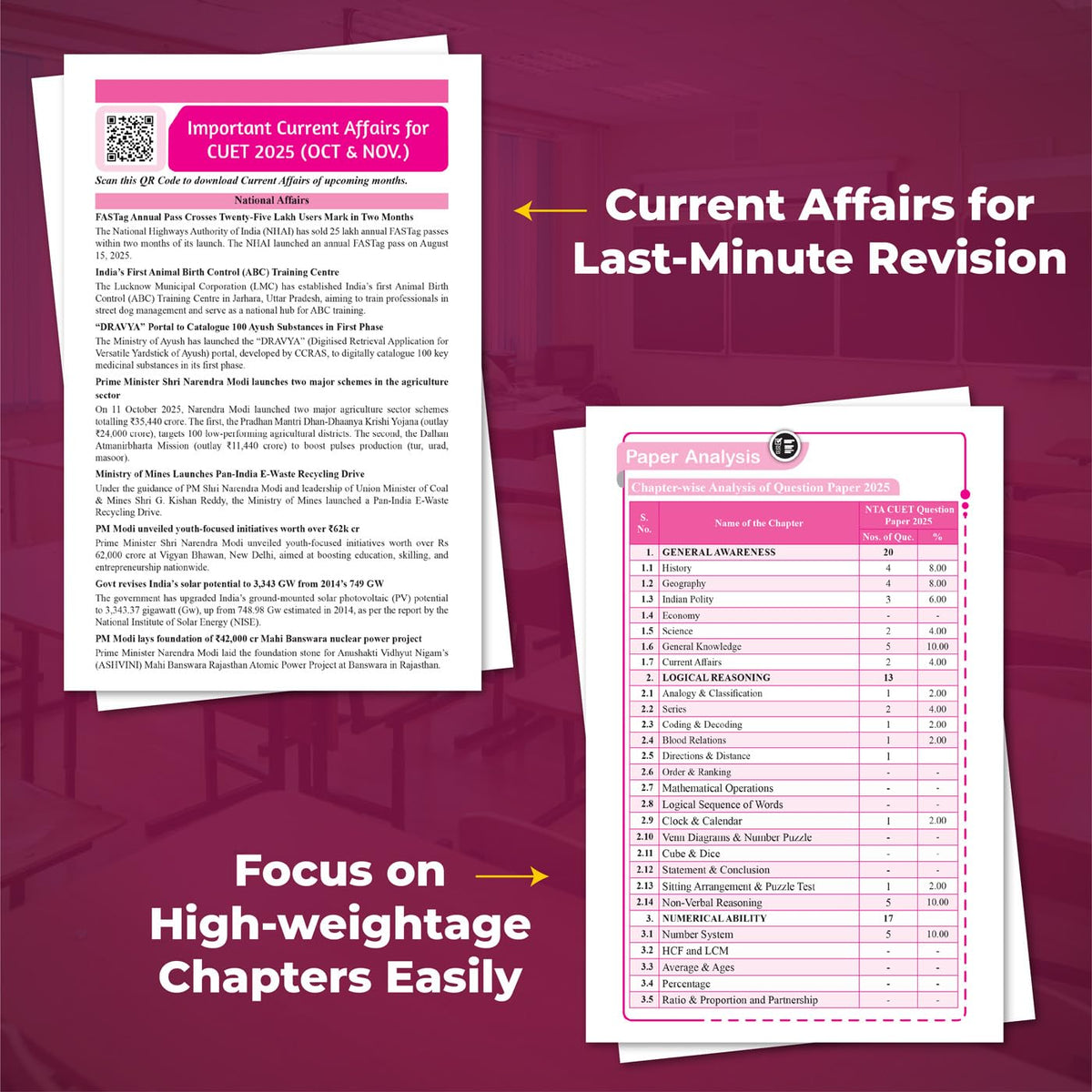 PW CUET UG Entrance Exam Books 2026 – General Test (GT/Section III) & English, Chapterwise & Topicwise Theory + Exercises, PYQ (2025–2022) | Most Probable MCQs Question Bank | Mock Tests | NTA Pattern