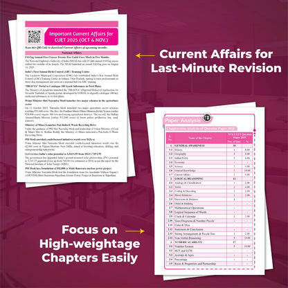 PW CUET UG Entrance Exam Books 2026 – General Test (GT/Section III) & English, Chapterwise & Topicwise Theory + Exercises, PYQ (2025–2022) | Most Probable MCQs Question Bank | Mock Tests | NTA Pattern
