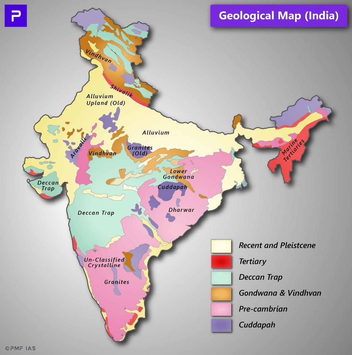 PMF IAS Indian Physical Geography for UPSC, State PCS and Other Competitive Exams