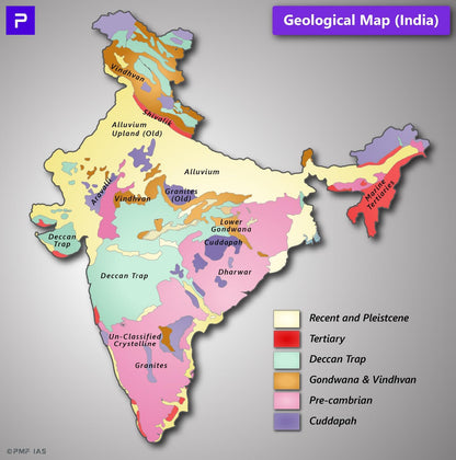 PMF IAS Indian Physical Geography for UPSC, State PCS and Other Competitive Exams
