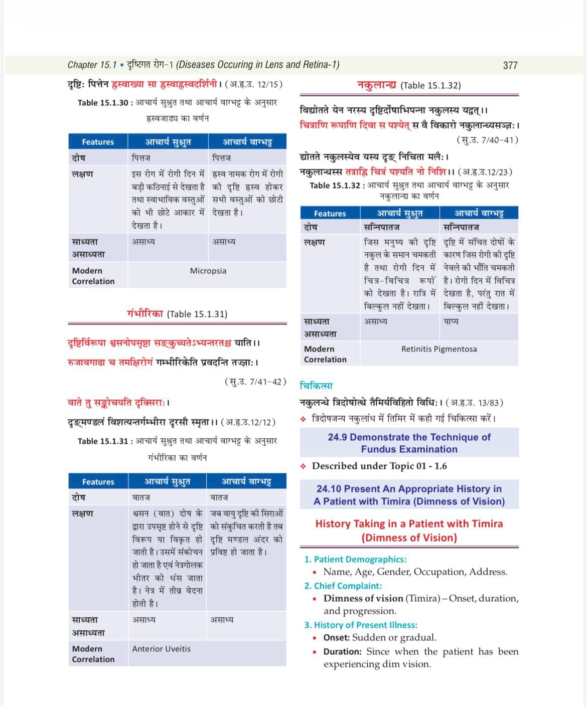 Illustrated Shalakya Tantra (Part-1 : Textbook of Ophthalmology) ???????-????? : ???-?? : ???????? ??????? (Hindi Edition) As per the new NCISM syllabus for BAMS Third Professional