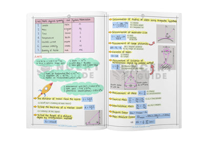 Neet Physics and Chemistry Formula Sheet + Biology Handwritten Short Notes