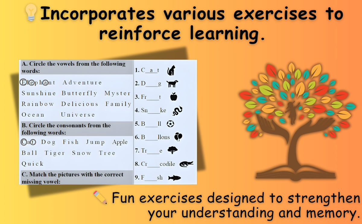 English Grammar for Primary School (CBSE, ICSE & State Boards)