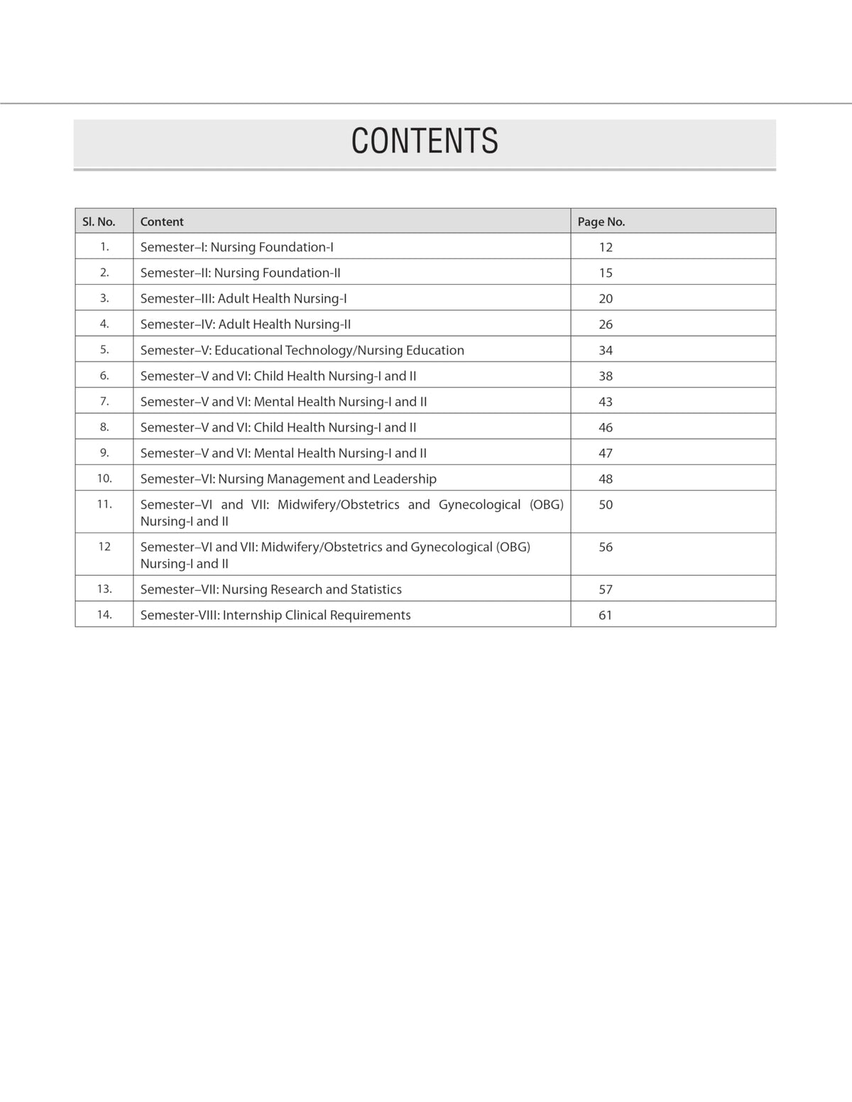 Clinical Logbook/Practical Record Book for BSc Nursing Programme by I. Clement | Complete Clinical Record Book as per Revised INC Syllabus for BSc Nursing Students, All 8 Semesters (4-Year Programme)