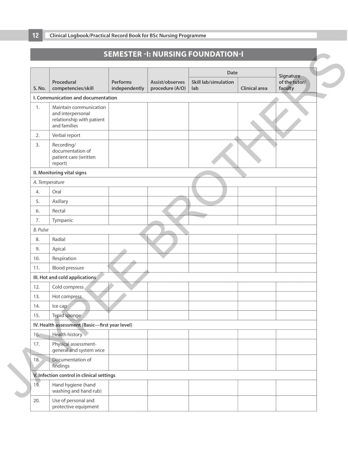 Clinical Logbook/Practical Record Book for BSc Nursing Programme by I. Clement | Complete Clinical Record Book as per Revised INC Syllabus for BSc Nursing Students, All 8 Semesters (4-Year Programme)