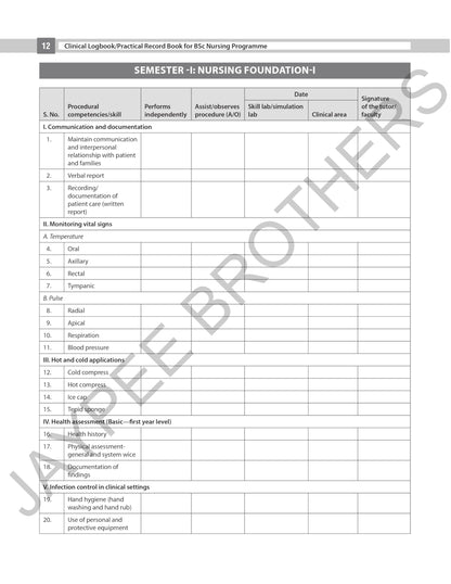 Clinical Logbook/Practical Record Book for BSc Nursing Programme by I. Clement | Complete Clinical Record Book as per Revised INC Syllabus for BSc Nursing Students, All 8 Semesters (4-Year Programme)