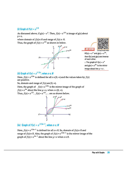 Arihant Skills in Mathematics Play with Graphs for JEE Main & Advanced 2026-2027 | Theory, Practice Milestones & PYQ Scanners | Ideal for IIT JEE Aspirants by Amit M Agarwal