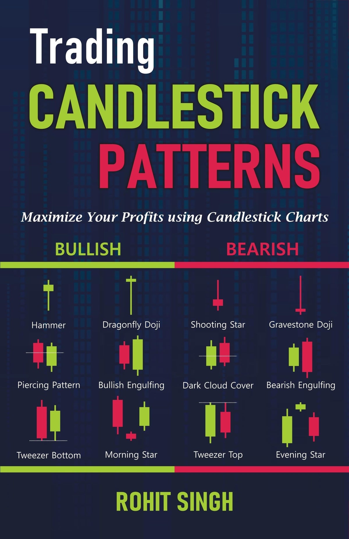 Trading Candlestick Patterns Book : Maximize Your Profits using Candlestick Charts in Stock Market | Technical Analysis Book