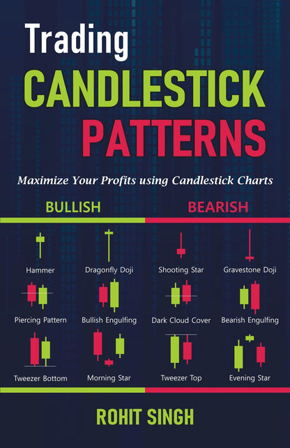 Trading Candlestick Patterns Book : Maximize Your Profits using Candlestick Charts in Stock Market | Technical Analysis Book