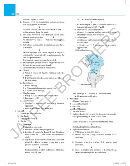 Orthopedic Exam Review, 2/E for MS, DNB & Diploma Orthopedic Postgraduates | 300+ PG Exam Questions with Hand-Drawn Flowcharts, Tables & Diagrams for ... A Comprehensive Manual for Postgraduates: 1