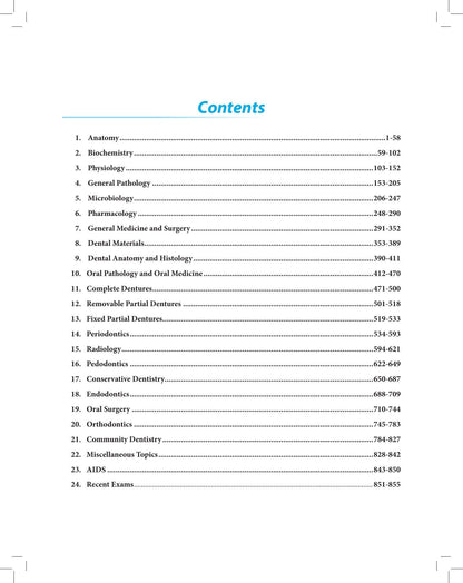 Roads:Review Of All Dental Subjects