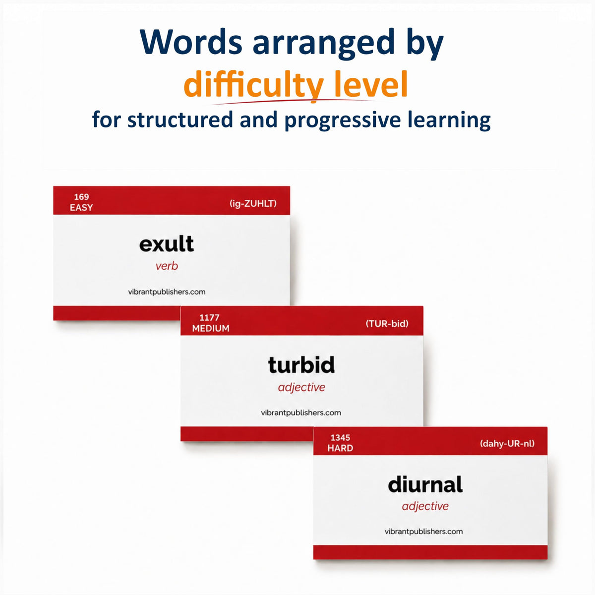 1500 VOCABULARY FLASH CARDS for GRE GMAT TOEFL SAT IELTS CAT - HIGH QUALITY Flashcards + Online Flash Cards + 50 Online Exercises