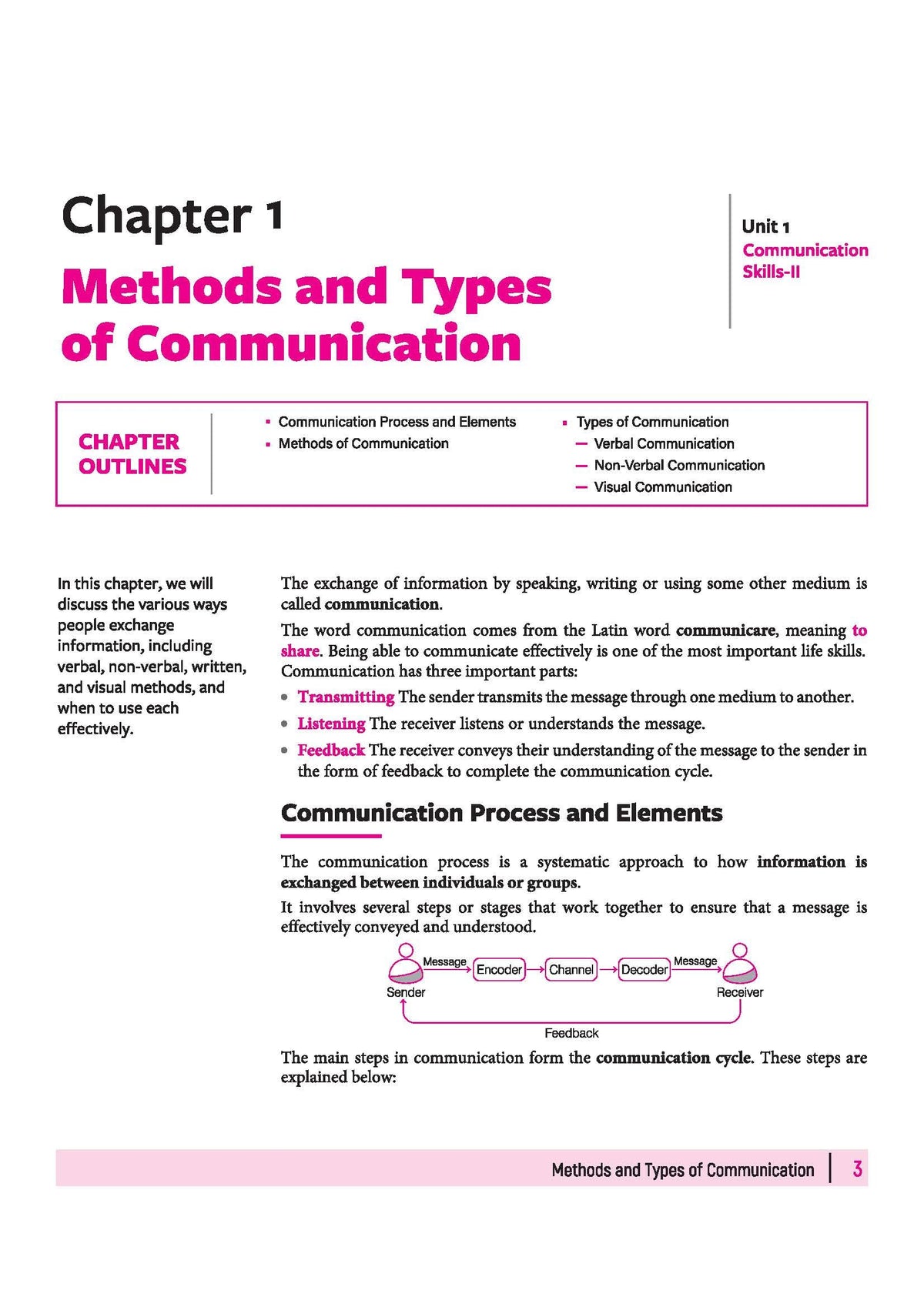 Arihant All in One Information Technology (402) Class 10 for CBSE Exam 2026-27 | NCERT Based Complete Theory, Practice Exercises, CBQs, A-R, Sample Papers & Mind Maps | Revised Edition Latest Syllabus