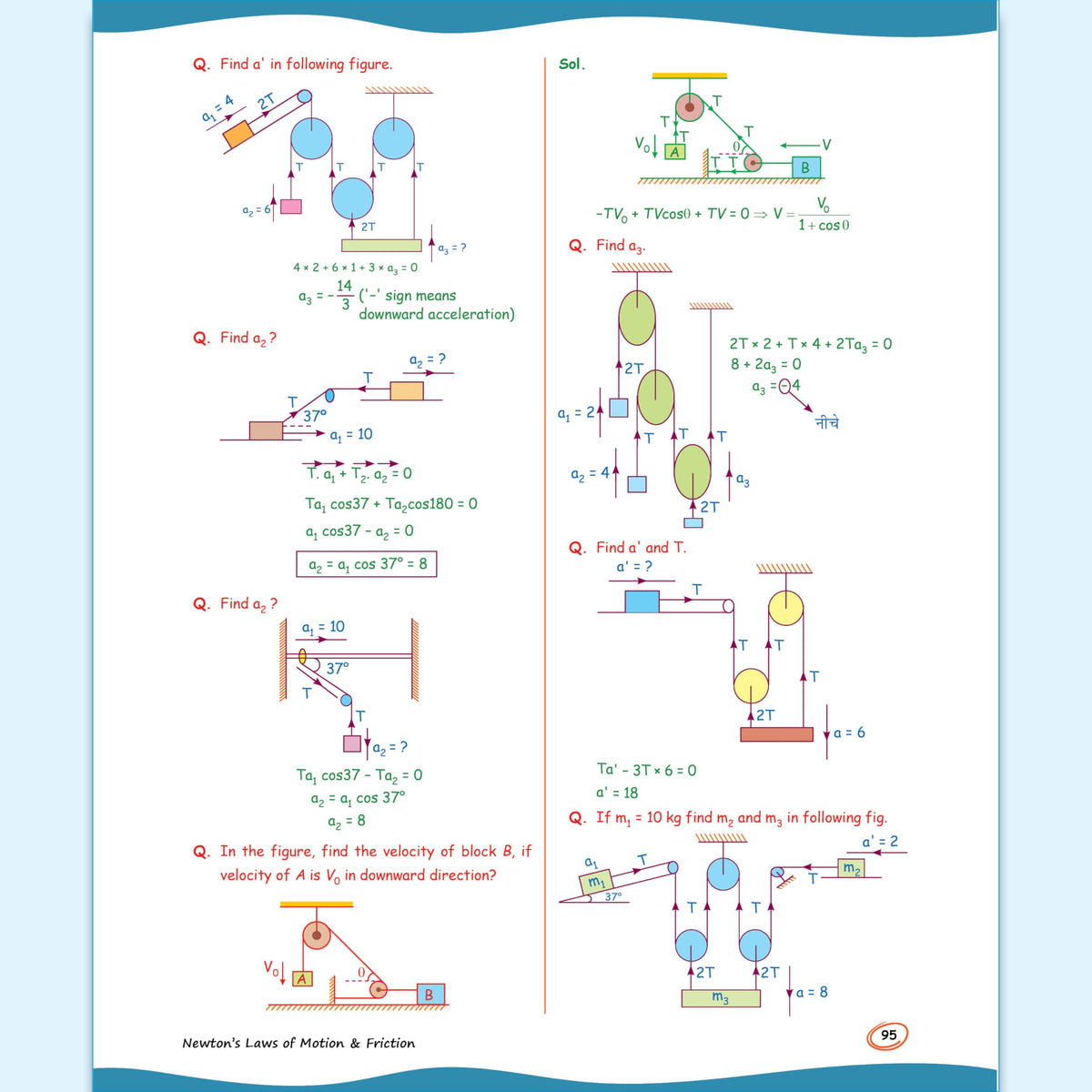 PW SKC Physics Crush Class 11 Handwritten Format Notes By Saleem Sir For JEE and NEET Exams (Hinglish Edition) | Most Important PYQs | From Basic to JEE Advanced via JEE/ NEET
